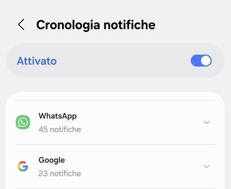 Cronologia notifiche